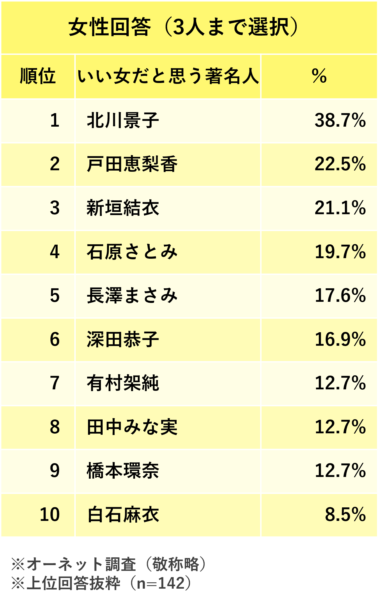 いい女の特徴とは？男性心理から読み解く「一緒にいて居心地がいい女性」の共通点