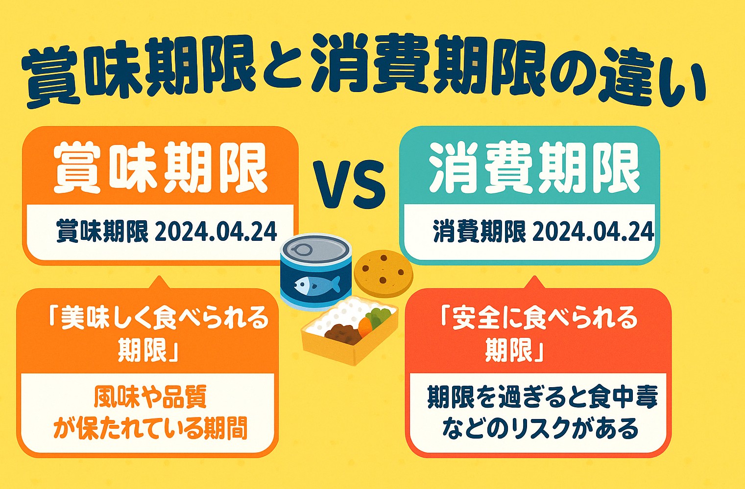 賞味期限と消費期限の違いを徹底解剖！切れても食べられる安全の境界線