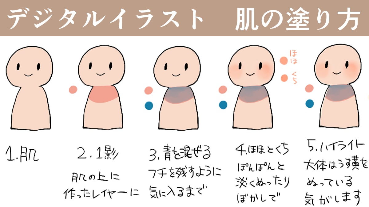 イラストが劇的に垢抜ける肌の塗り方！プロの影色選びと透明感テクニック