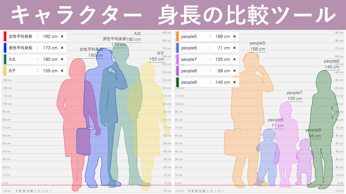 身長が縮む方法は実在するのか？高身長の悩みと医学的真相【2026年最新】
