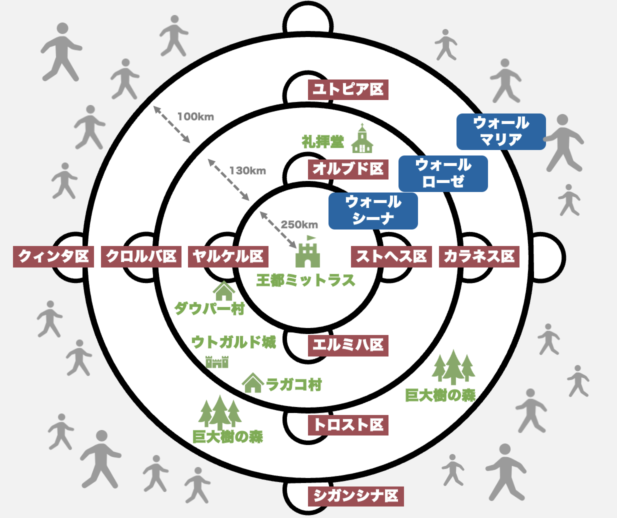 進撃の巨人の壁の正体とは？三重の壁に眠る巨人と地鳴らしの真相