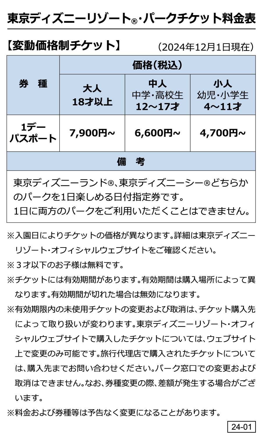 ディズニーシーチケット料金2026年最新！変動価格と安く買う裏ワザ