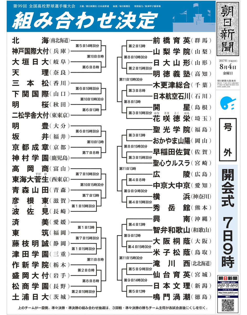 【2026年最新】甲子園の組み合わせがついに決定！波乱必至のトーナメント表と注目カードを徹底解剖
