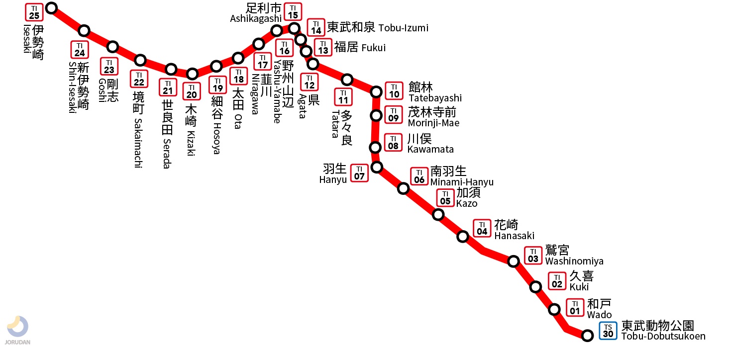館林駅から羽生駅は電車と車どっちが早い？損しない最速裏ルートを徹底比較