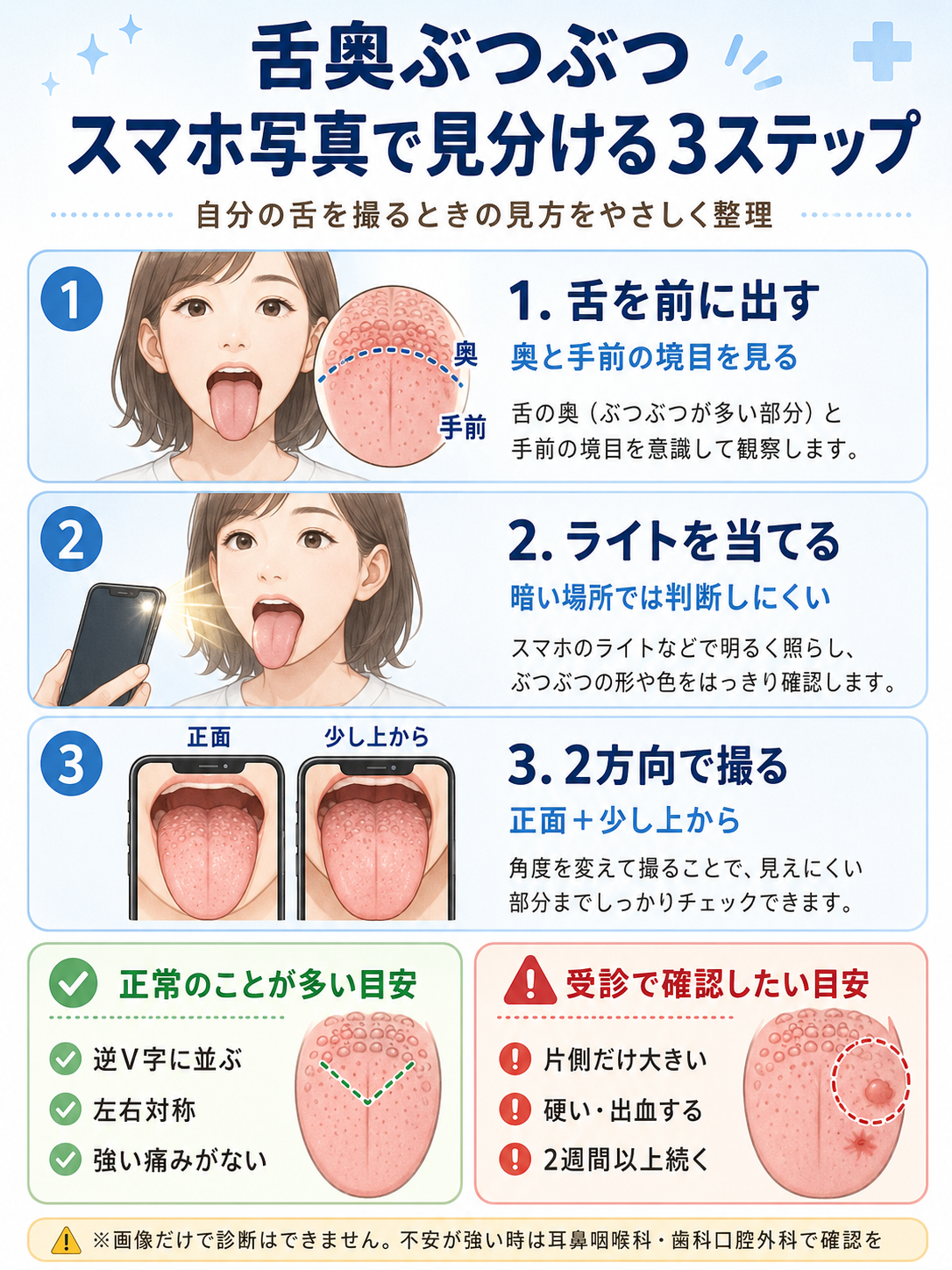 舌の奥のぶつぶつは病気？痛くない原因と危険なサインを徹底解説