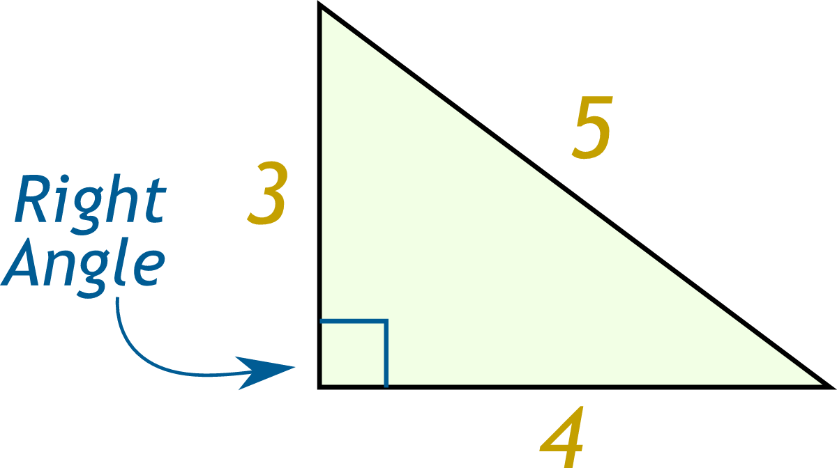 なぜ3:4:5で正確な直角になるのか？仕組みと現場の測り方を検証