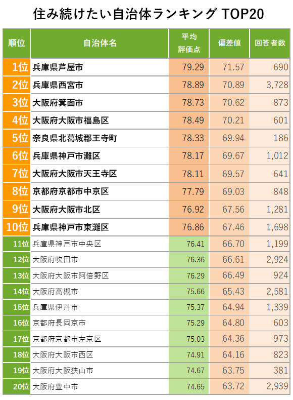 大河ドラマ歴代人気ランキング！最高傑作と神回の理由を徹底解説