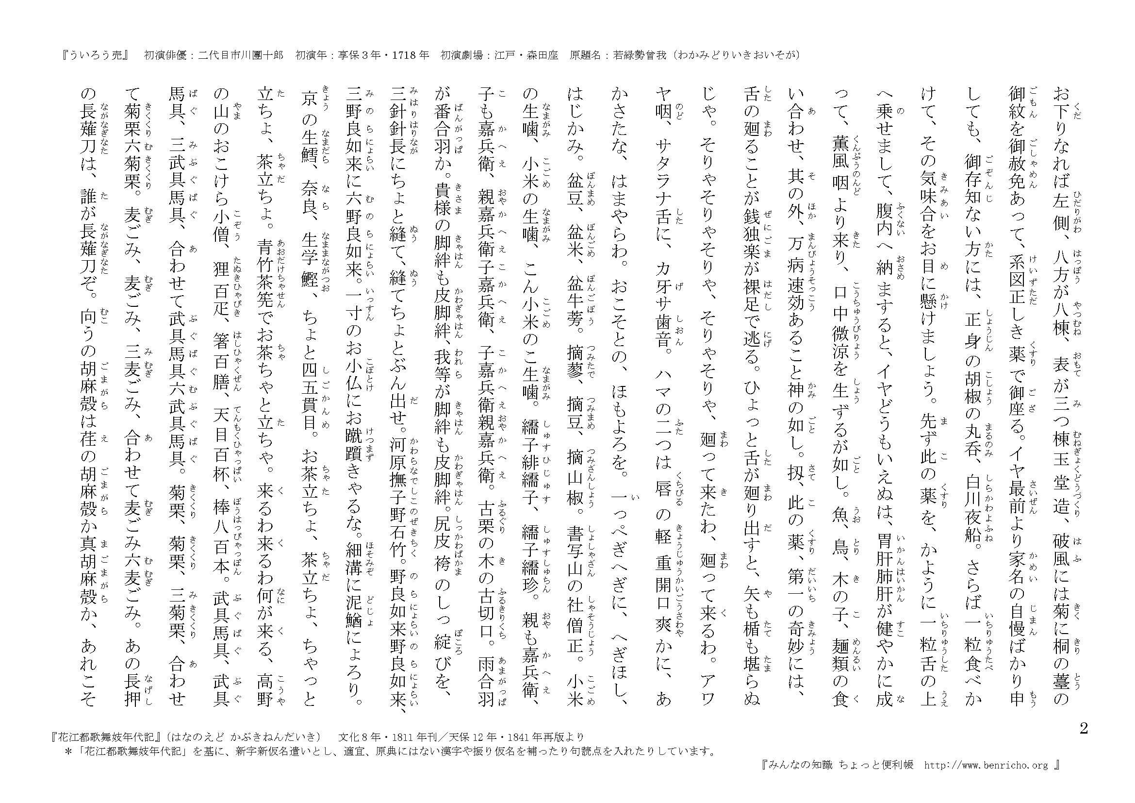 【外郎売全文】ふりがな・現代語訳とプロ直伝の滑舌練習法