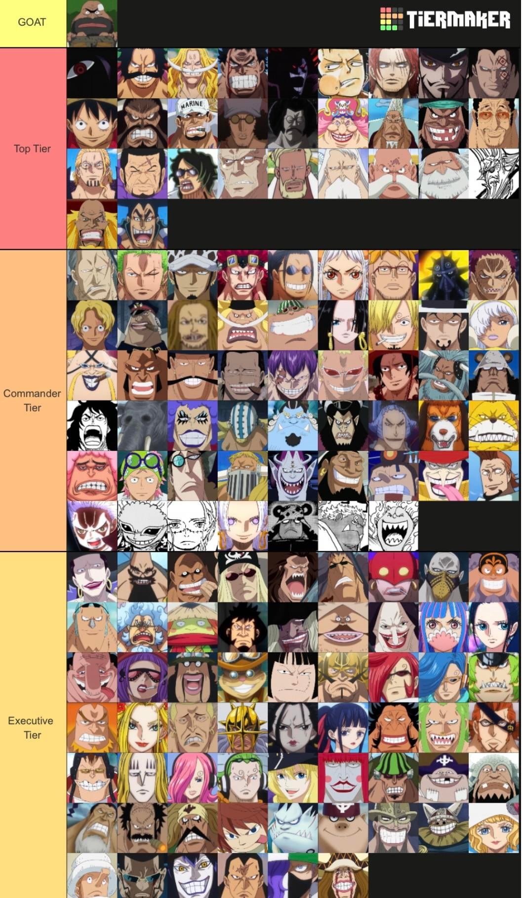 【2026最新】ワンピース強さランキング！最強キャラの序列徹底考察