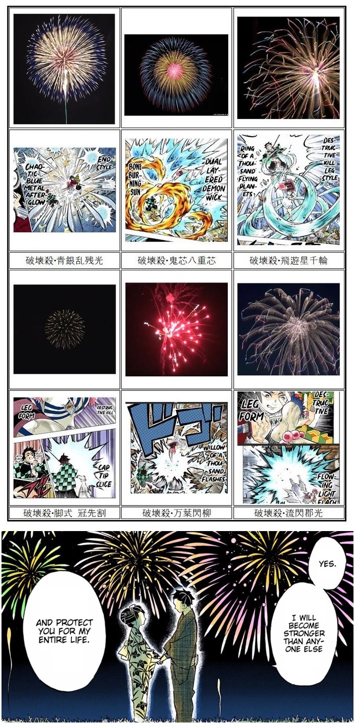 猗窩座の技一覧と血鬼術の真相！恋雪の花火に秘めた切ない全貌