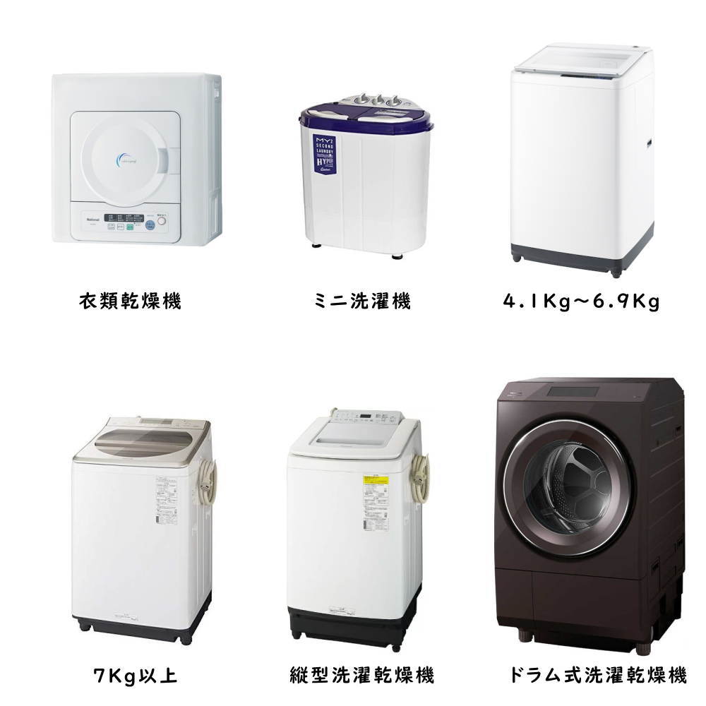 中古洗濯機は本当に安全か？失敗する理由と後悔しない選び方の極意