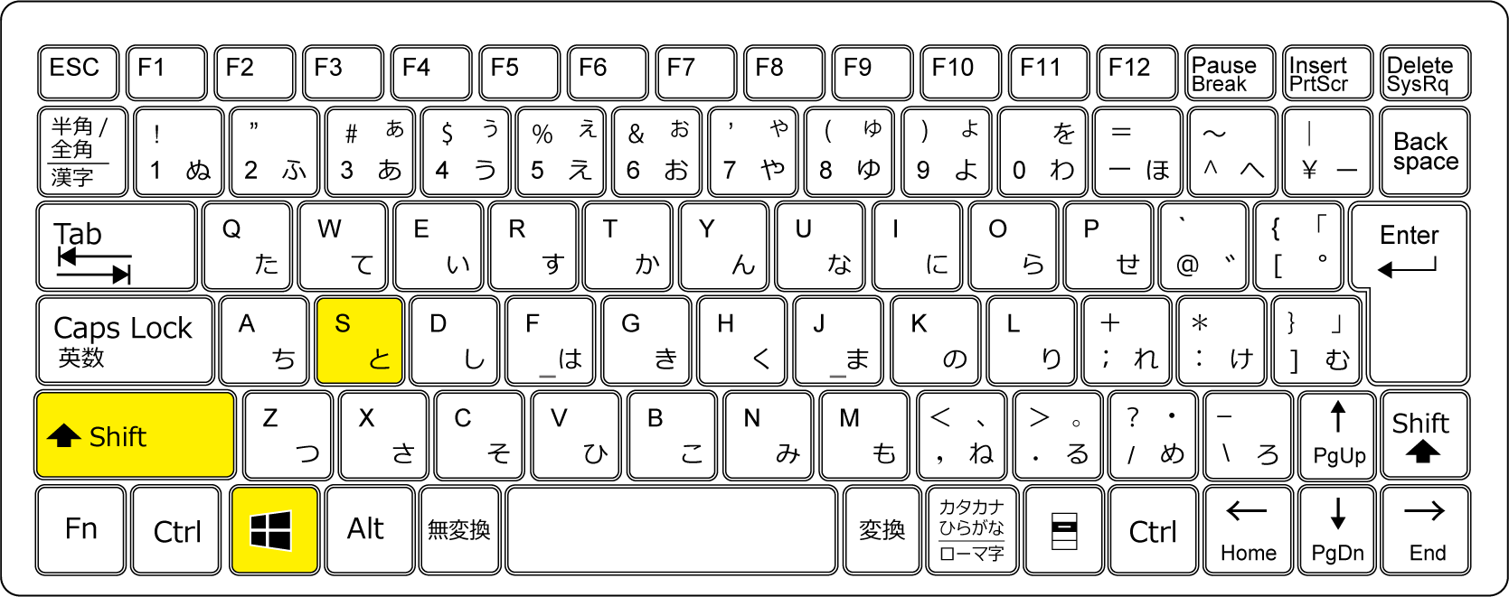 【2026最新】Windowsスクショ完全攻略！保存先から便利技まで