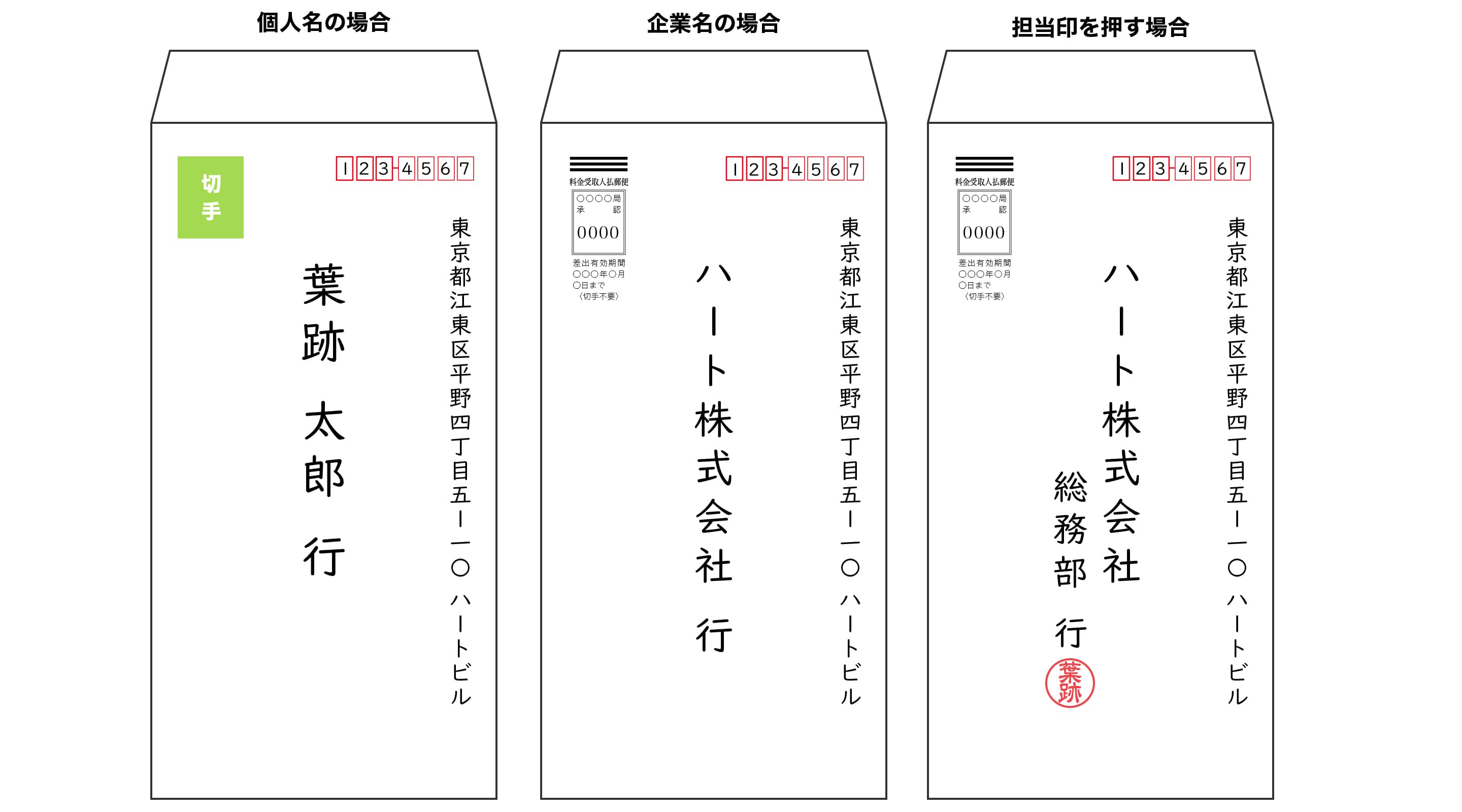 返信用封筒の正しい書き方｜「行」の消し方と最新マナーを徹底解説