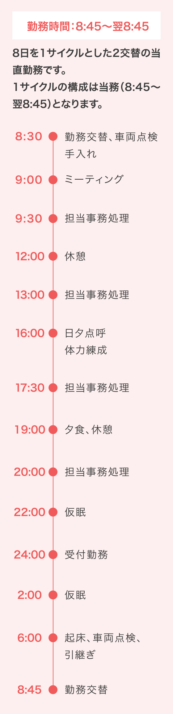 消防士の勤務形態はきつい？24時間当直のリアルと給料・休日の真実