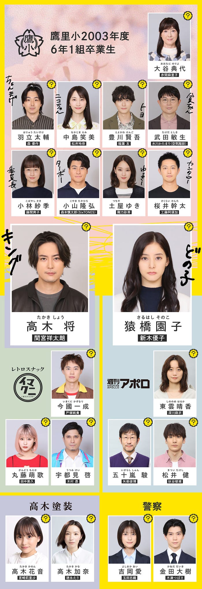 役所広司×黒沢清『悪いこと』解禁！衝撃の伏線と独占配信の真相