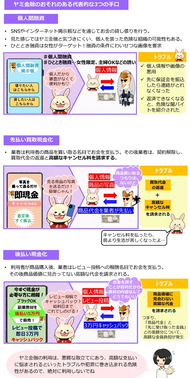 闇金融の罠と2026年最新手口｜一度借りたら終わる暴利と嫌がらせ