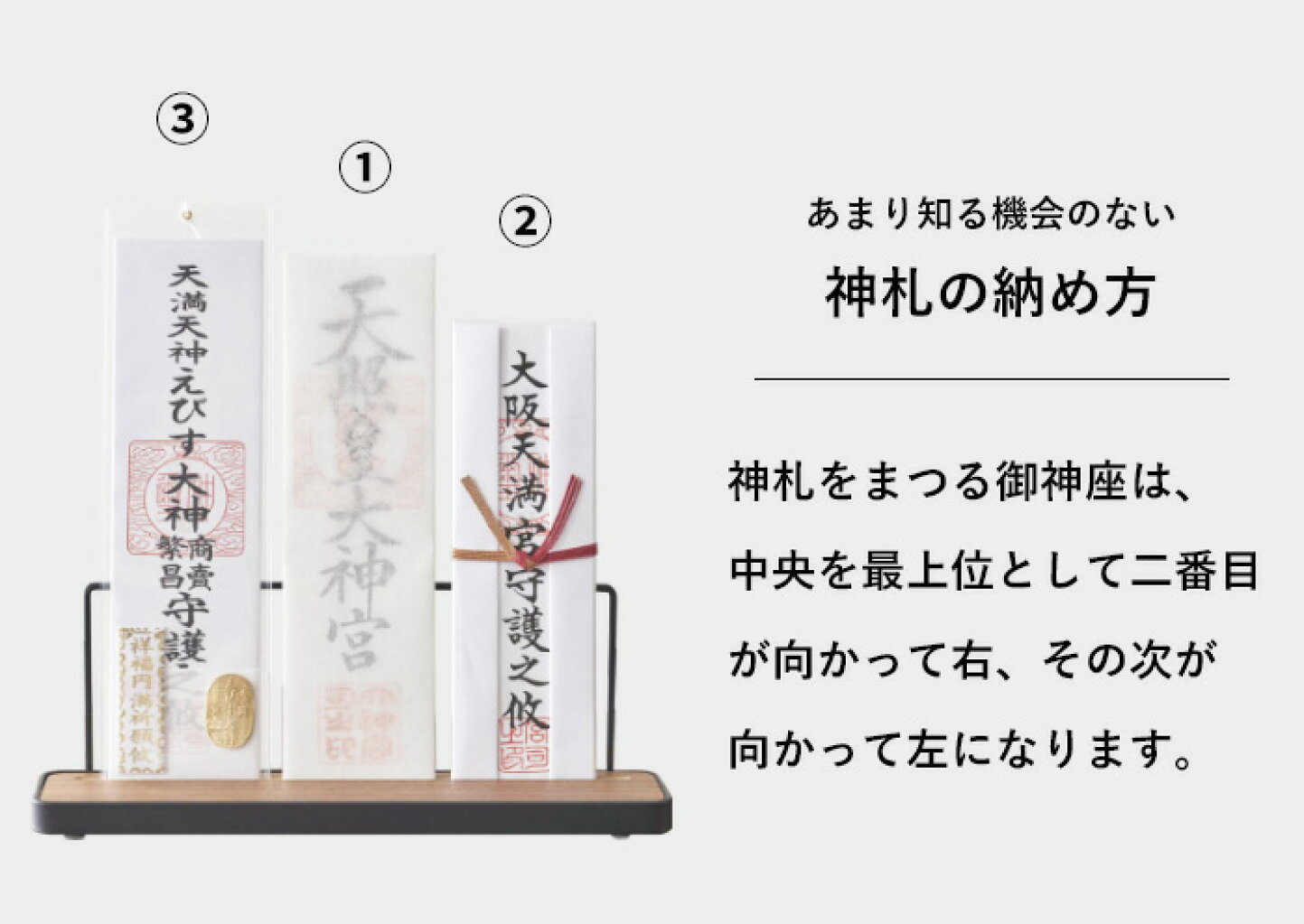 神棚なし賃貸でも運気を逃さない！御札の正しい飾り方とNg配置