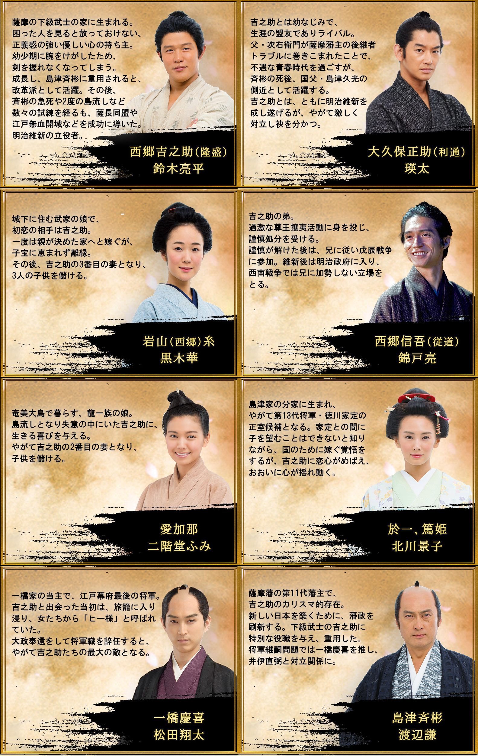 西郷どんキャスト一覧と相関図！鈴木亮平の役作りと豪華俳優の現在