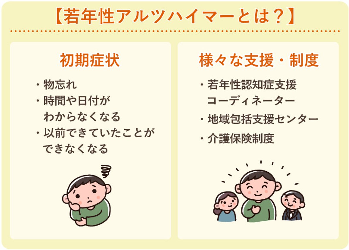 若年性アルツハイマー初期症状と前兆サイン｜働き盛りを守る2026年最新情報