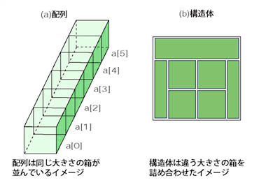 【2026年最新】過呼吸の正しい対処法｜紙袋は絶対Ng？救急基準と治し方